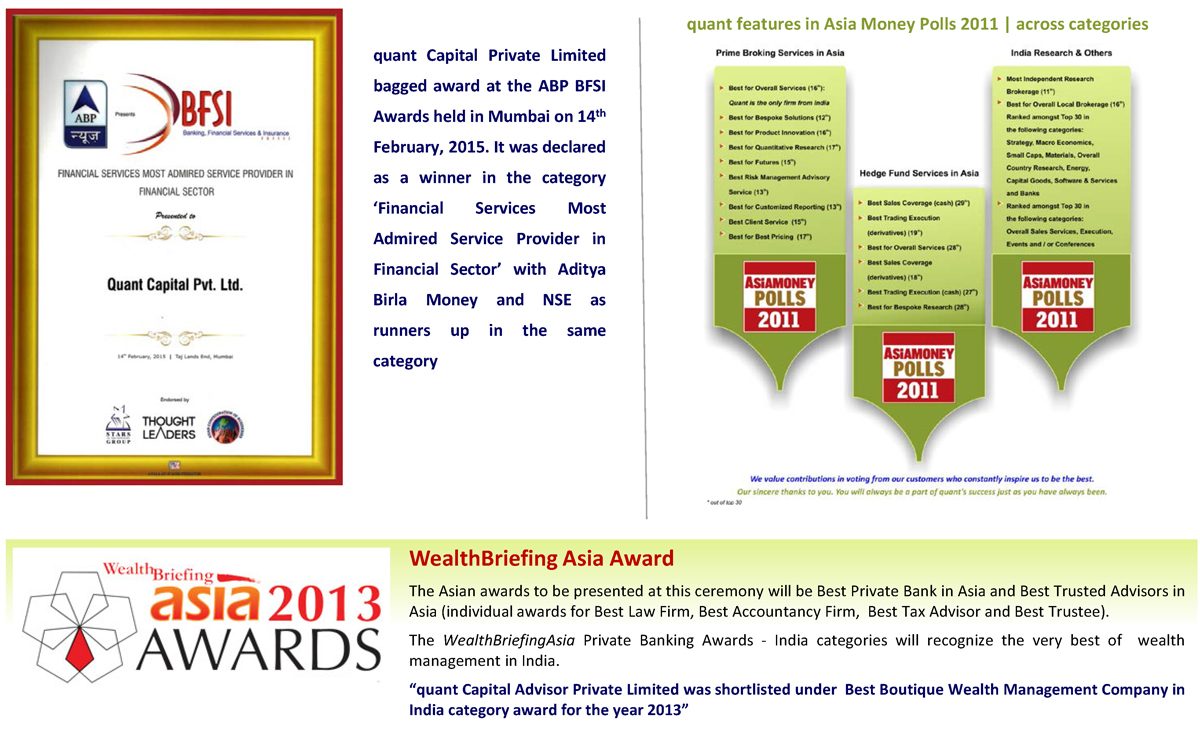 Wealth Briefing Asia Award 2013